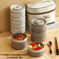 thumbnail image 2 of Juego de Contenedores de Almuerzo Portátiles Aislados, Contenedor de Almuerzo Apilable de Acero Inoxidable de 4 Niveles con Bolsa de Almuerzo Aislada, Caja Bento para Alimentos Calientes para Microon, 2 of 7