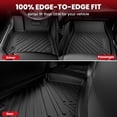 thumbnail image 3 of Alfombrillas de piso LASFIT para Hyundai Sonata Hybrid 2020‑2026, 3 of 9