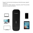 thumbnail image 4 of Enrutador wifi portátil USB 4G Para Hasta 10 Dispositivos Con Señal Estable, Puerto USB, Cifrado Seguro, Ranura para Tarjeta Sim para Accesso A Internet, 4 of 7