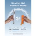 thumbnail image 2 of Power bank UGREEN MagFlow de 10000 mAh, 25 W, inalámbrica, naranja, 2 of 9
