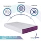 thumbnail image 3 of Colchón Cuna Bebé Baby Good de Espuma - Memory Foam Baby - 120*60cm*15cm Memory Foam Memory Foam Baby COLCHON BABY GOOD, 3 of 8