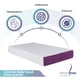 thumbnail image 2 of Colchon Baby Good Memory Foam de Espuma Medidas 140 x 95 x 15 cm, 2 of 9