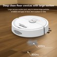 thumbnail image 4 of Sweeping Robot USB Charging Sweeping Mopping Suction Three In One Vacuum Cleaner Household Gifts Small Appliances, 4 of 5