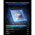 thumbnail image 3 of Laptop HP 17.3" FHD Ryzen 5 7430U 12GB 256GB SSD Win11, 3 of 9