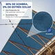 thumbnail image 5 of Malla Sombra Raschel 90% Cinta de refuerzo y ojillos Azul MPQ 4x4, 5 of 5