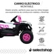 thumbnail image 2 of Carro Eléctrico Montable Infantil Coche Buggy Control Remoto, 2 of 6