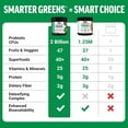 thumbnail image 4 of Force Factor Smarter Greens Vitaminas Y Minerales 288g, 4 of 6