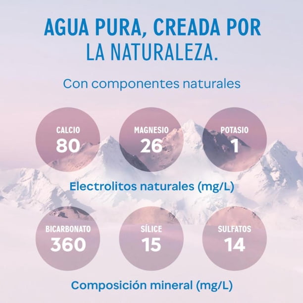 Imagen 4 de Agua mineral  natural Evian 6 botellas con 500 ml c/u