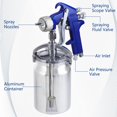 thumbnail image 3 of Pistola Pulverizadora B4B BANG 4 BUCK HVLP 1000 ml 3 Boquillas, 3 of 7