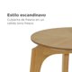 thumbnail image 4 of Mesa Lateral Para Sala Relan Mesa Auxiliar Escandinava Bora Café Claro, 4 of 8