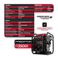 thumbnail image 2 of Generador Inverter 3500w 110v/60hz C/Motor 7 Hp, 2 of 14