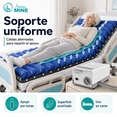 thumbnail image 4 of Colchón de Presión Alterna con Celdas Tubulares | Sistema Antiescaras para Cuidado en Camas Clínicas | Fase I a IV | Azul | Ajuste Silencioso y Cómodo Antillagas, 4 of 11