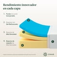 thumbnail image 3 of Colchón Matrimonial Zinus Sueño Fresco más Base de Cama Caleb Plegable de Metal Resistente, 3 of 9