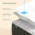 thumbnail image 4 of Set Protectores de Colchón y de Almohada Matrimonial Dreamlab, Cubrecolchón y Fundas 100% Impermeables, Hipoalergénicos, Anti Acaros, Suaves, Silenciosos, 4 of 9