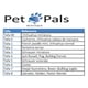 thumbnail image 4 of Disfraz Bruja Perro Halloween Talla 00 Mascota Pet Pals, 4 of 4