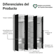 thumbnail image 2 of Ropero Closet Madesa Venus 6 Puertas 180cm Blanco/Negro, 2 of 5
