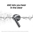 thumbnail image 4 of Auriculares Samsung Galaxy Buds 3 AI True Wireless blancos reacondicionados, 4 of 9
