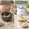 thumbnail image 2 of SENGUI Electric Garlic Chopper, Tazón de Vidrio de 350 mL Mini Procesador de Alimentos, Picadora de Verduras Inalámbrica con 6 Cuchillas de Acero, Control de un Botón para Cebollas, Jengibre y, 2 of 7