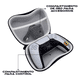 thumbnail image 2 of Estuche Compatible Con Control PS5 Virtual Zone Protector Rígido Portatil, 2 of 5