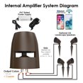 thumbnail image 3 of Subwoofer OSD Audio inalámbrico Bluetooth 8" 250W para exteriores, 3 of 7
