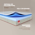 thumbnail image 4 of Colchón En Caja Individual Zazi Firmeza Media Memory Foam Atlas Del Descanso, 4 of 11