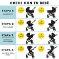 thumbnail image 2 of Carriola Sistema De Viaje Safety 1st Grow & Go Flex negro, 2 of 17