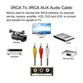 thumbnail image 2 of SatelliteSale 3-Male a 3-Male Video RCA AUDIO AV CABLE CABLE PVC Cordón negro (6 pies), 2 of 5