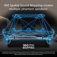thumbnail image 2 of Sony HT-A5000 Barra de sonido Dolby Atmos de 5.1.2 canales Cine en casa con sonido envolvente con DTS:X y mapeo de sonido espacial 360, funciona con Alexa y Google Assistant,Negro, 2 of 5