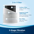 thumbnail image 3 of Purificador de aire BISSELL air280 Purificador inteligente para habitaciones grandes, 3 of 7