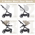 thumbnail image 3 of Foldable baby stroller: high landscape pushchair, lightweight aluminum frame, waterproof fabric, reversible backrest, adjustable footrest, peekaboo canopy, grande almacenamiento basket, cup ho..., 3 of 10