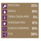 thumbnail image 3 of Iron Dog Super Premium Adulto Razas Pequeñas 2 Kg, 3 of 3