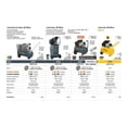 thumbnail image 2 of Compresora 50 Lt 2.5 Hp Vertical Truper 19360 Truper COMP-50LV, 2 of 2