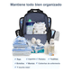 thumbnail image 5 of Mochila Pañalera Para Bebé, Impermeable Y Espaciosa, negraMochila Pañalera Para Bebé, Impermeable Y Espaciosa, Lab.G Negra, 5 of 5