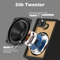 thumbnail image 3 of Sistema estéreo compacto LONPOO LP-886 Reproductor de CD de 30 W Bluetooth, 3 of 7