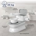 thumbnail image 3 of BEBBLY Bañito Entrenador Infantil con Sonido Musical Portarrollo y Almacenamiento Asiento Antiderrapante para Niños y Niñas de 6 Meses a 3 Años Fácil de Limpiar Ideal para Aprender a Ir al Baño (Gris), 3 of 7