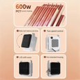 thumbnail image 2 of Space Heater, Mini Electric Heater with 600W, 45 Adjustable Angle, Tip-Over & Overheat Protection, White EU Plug, 2 of 5