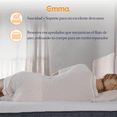 thumbnail image 4 of Colchón Emma Hybrid Premium | King Size 200x190 | Memory Foam & Resortes, 4 of 8