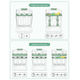 thumbnail image 4 of Momcozy Esterilizador Eléctrico De Biberones Grandes 3 Capas, Esterilizador Universal De Biberones Y Accesorios Para Extractores Leche, Pantalla Táctil Y Apagado Auto, 4 of 8