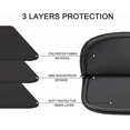 thumbnail image 3 of 14" Funda para Laptop a Prueba de Golpes, para MacBook Air/Pro, HP, Asus, Lenovo, Gris, 3 of 7