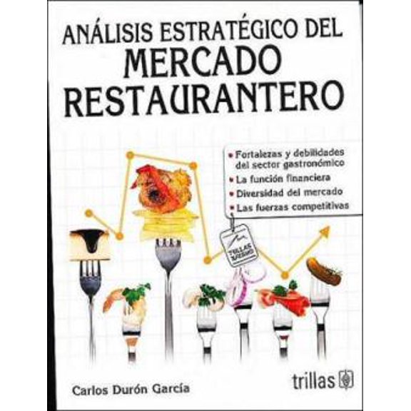 Análisis ESTRATEGICO del mercado restaurantero TRILLAS Carlos Duron Garcia