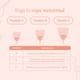 thumbnail image 3 of Copa Menstrual BeCup de Silicón Reutilizable con Bolsa y Manual Talla A, 3 of 7