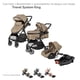 thumbnail image 2 of Carriola D Bebe Travel System King Con Autoasiento 1a Etapa Beige, 2 of 7