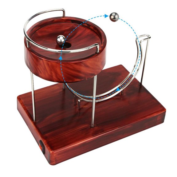 Juguete orbital, juguete de movimiento , manualidades divertidas, modelo de desplazamiento infinito, salto