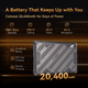 thumbnail image 2 of Tablet Cubot Tab KingKong 2 Android 14 8 GB RAM 256 GB ROM, 2 of 5