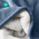thumbnail image 5 of Manta de cama de felpa Sherpa Bare Home matrimonial/queen azul corona, 5 of 6