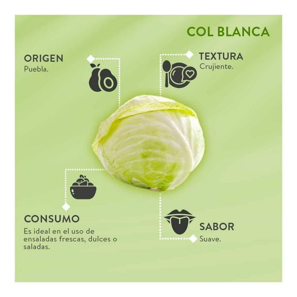 Imagen 5 de Col Blanca Por Kilo