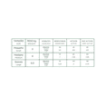 thumbnail image 3 of Alimento para gato Nupec Felino Hairball de 3Kg Nupec Felino Hariball, 3 of 3