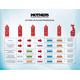thumbnail image 2 of Compuesto Pulidor Fino Auto Mothers 947ml Rojo, 2 of 3