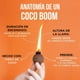 thumbnail image 5 of Coco Boom! Iniciador de Fuego de Fibra de Coco 100% Natural - 128 Piezas para Encender Carbón, Leña, Fogatas, Chimeneas y más, 5 of 5