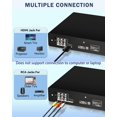 thumbnail image 4 of Reproductor DVD TV SHIWAKOTO HD HDMI Soporte Multi-Formato, 4 of 5